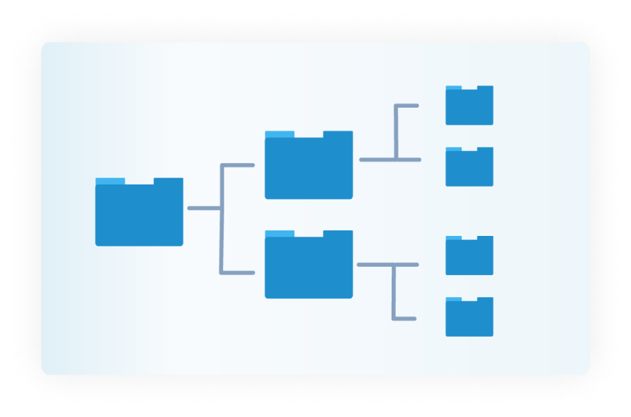 報告書のファイル構成の様子